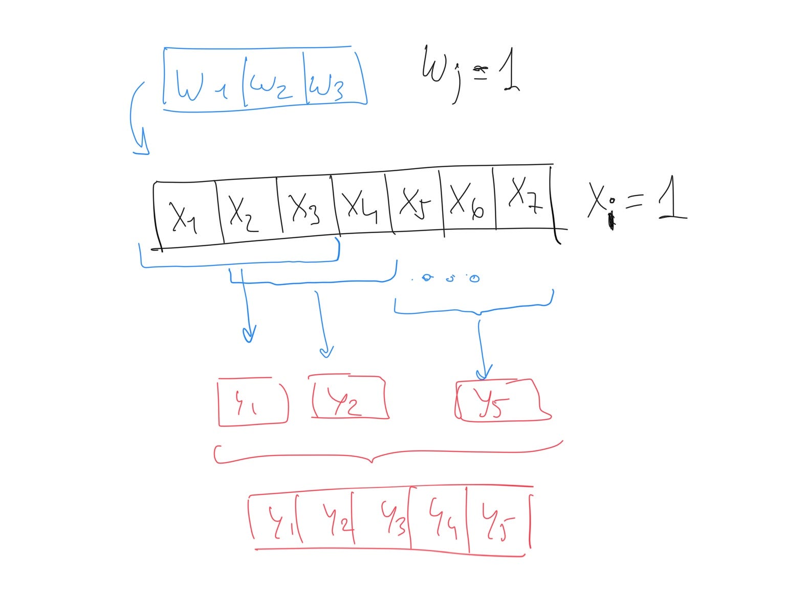 filters Implementing FIR with MATLAB - Signal Processing