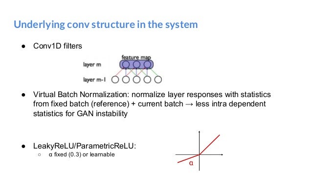 pytorch/conv.py at master · pytorch/pytorch · GitHub