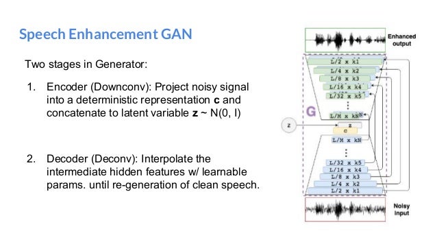 torch.nn.functional — PyTorch 0.1.11_5 documentation