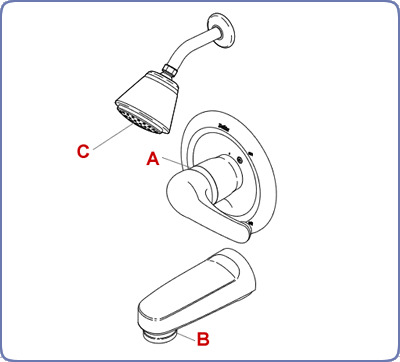 How to Clean a Showerhead Better Homes & Gardens